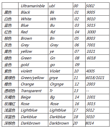 1627538612255044.png image.png