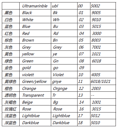 1627612211514221.png image.png