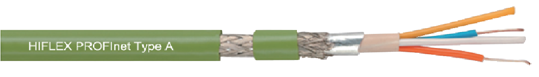 HIFLEX PROFInet Type A