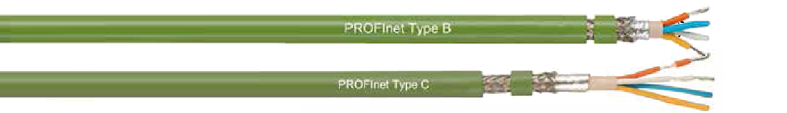 HIFLEX PROFInet Type B/C